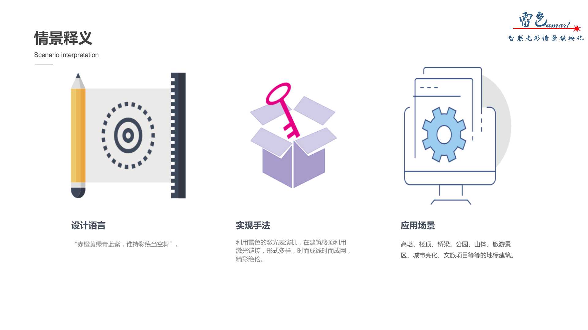 萬物光聯(lián)(圖3)