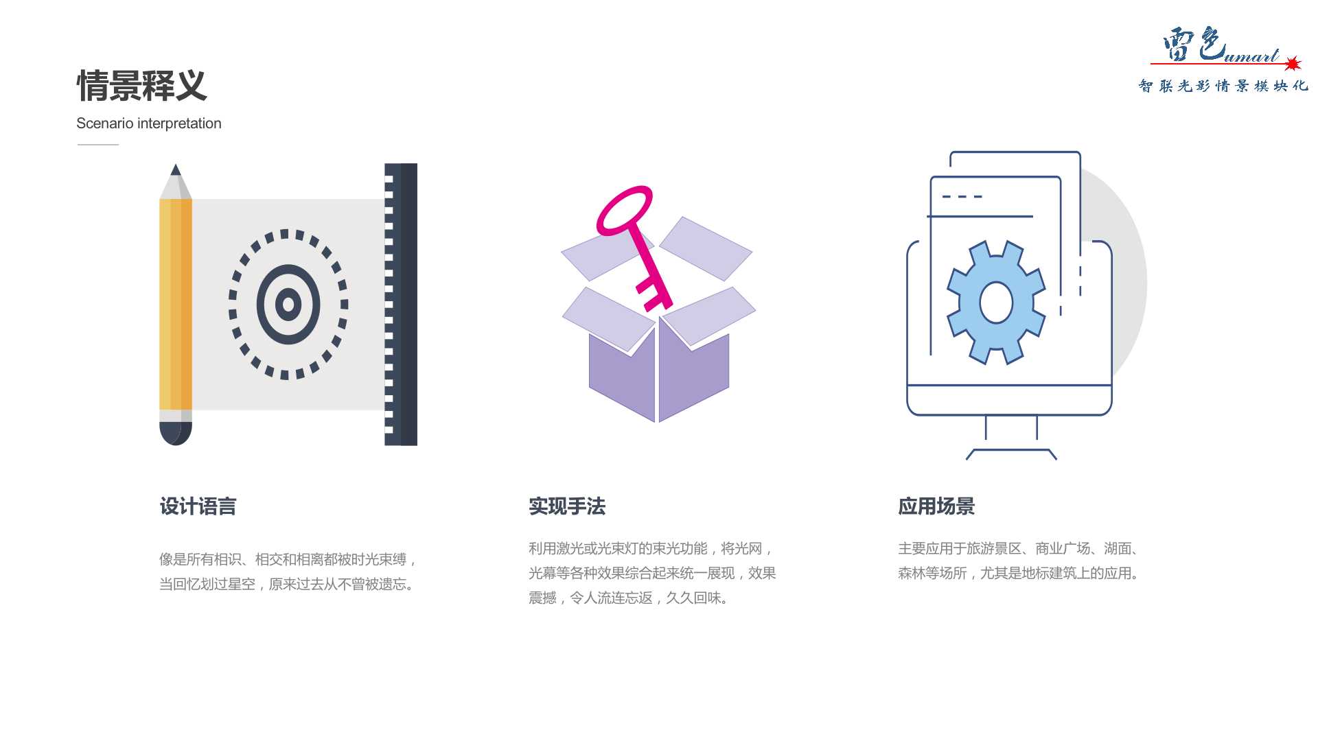 激光光束燈光秀(圖3)