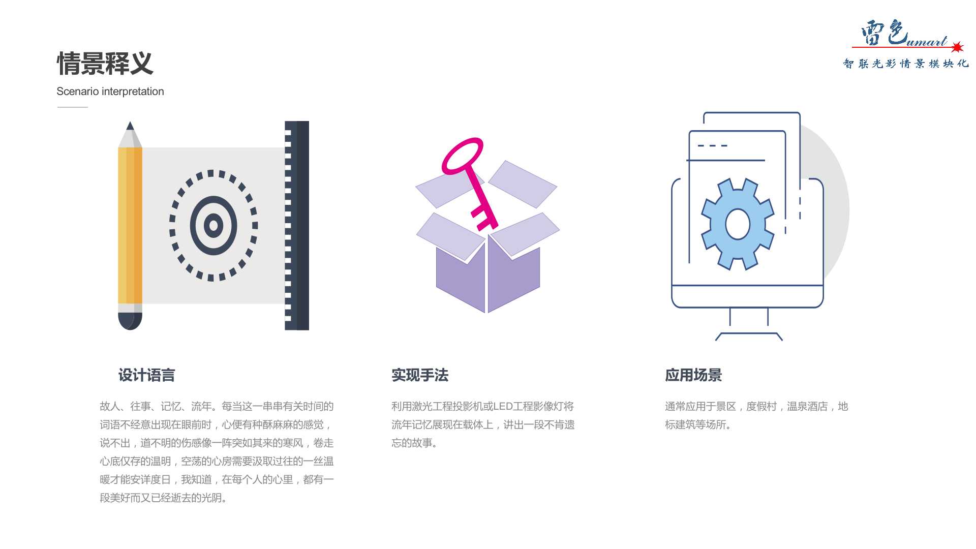 3D靜態(tài)圖像投影秀(圖3)