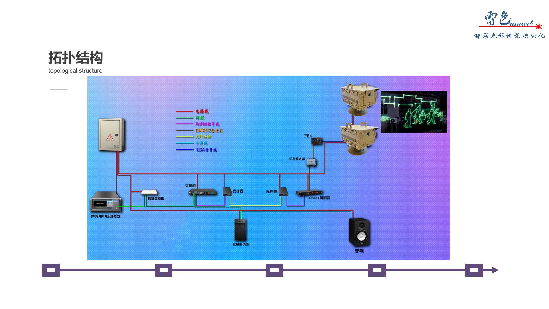 動(dòng)漫光雕秀(圖6)