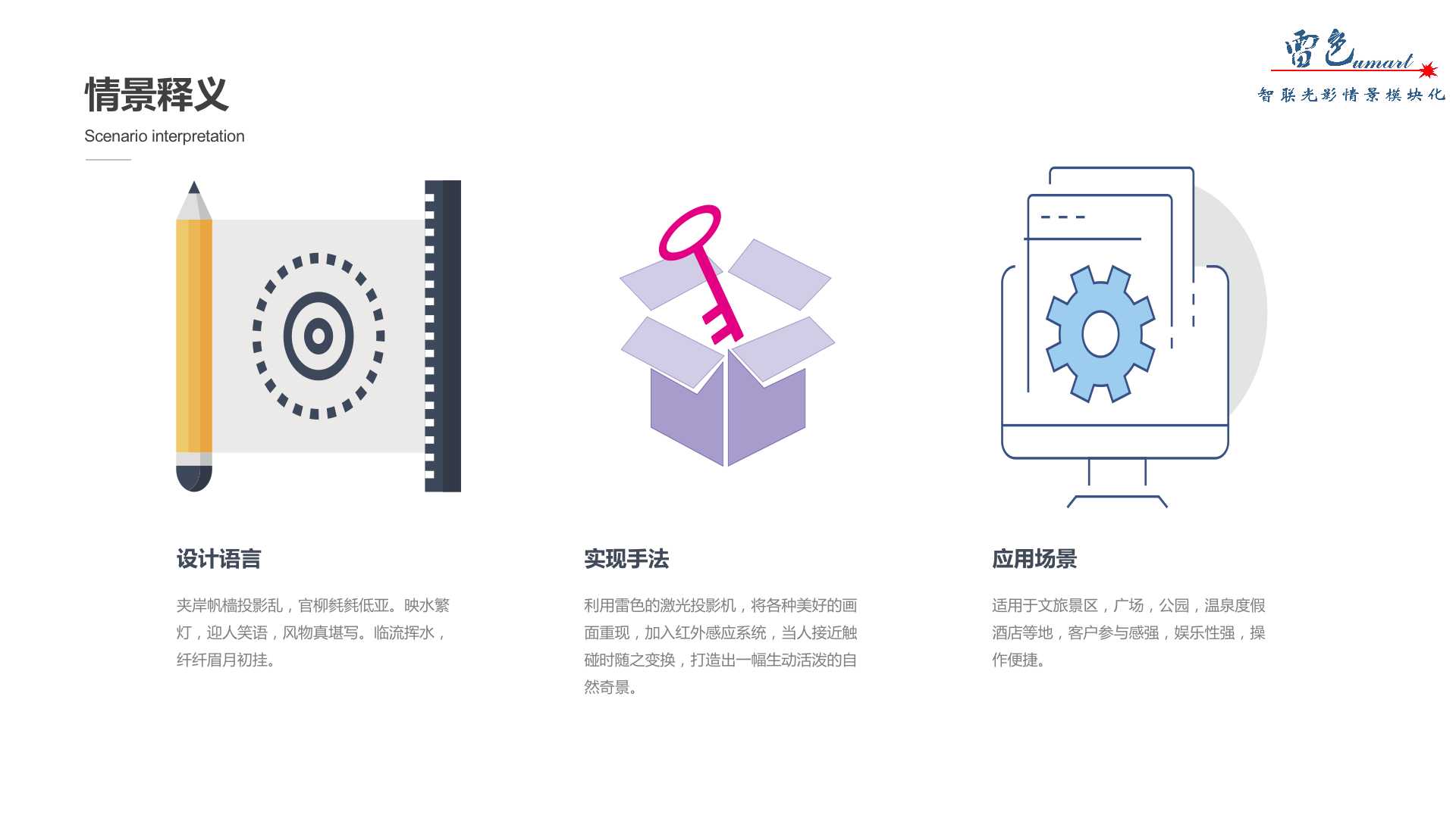 地面互動投影(圖3)